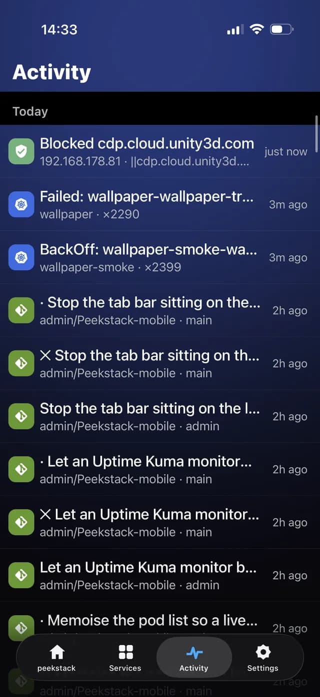 The Activity feed showing recent Kubernetes and Gitea events