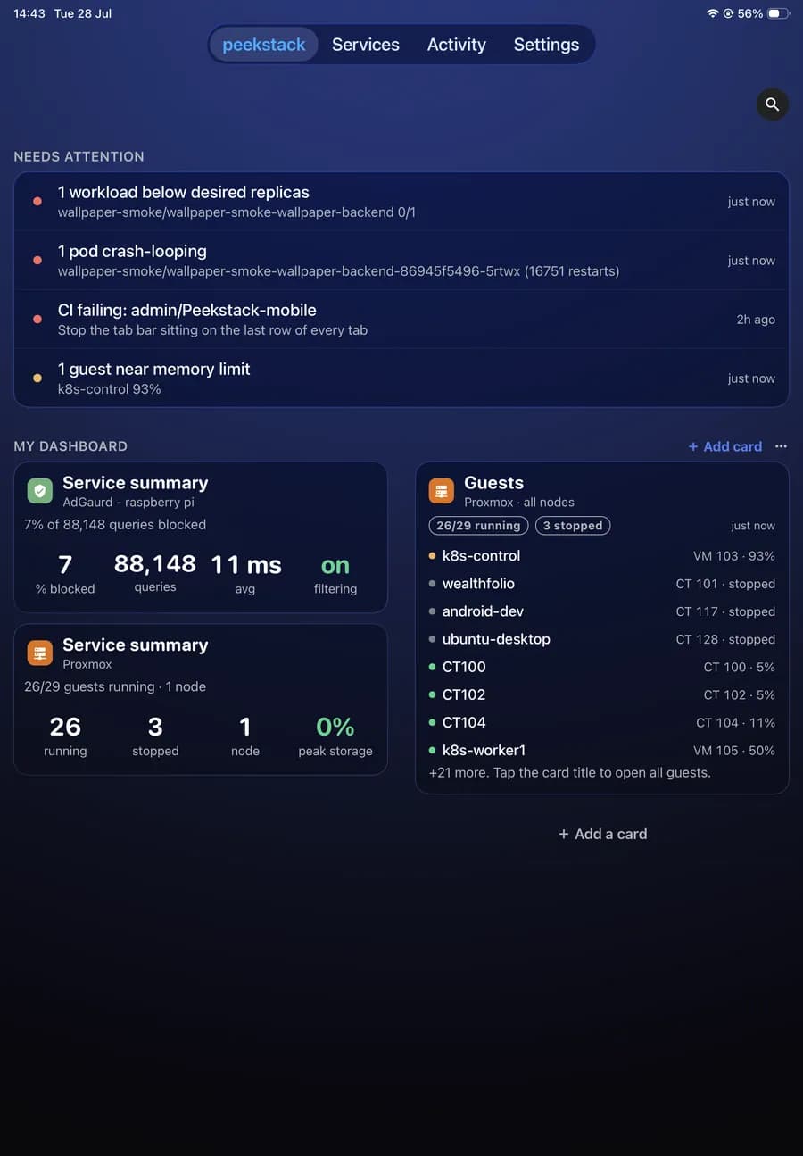 The peekstack dashboard on iPad, with alert rows and two columns of summary cards