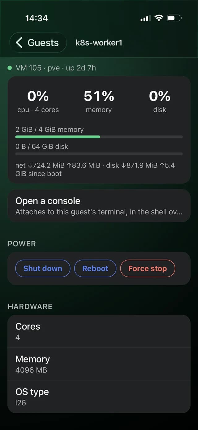 A Proxmox guest showing CPU, memory and disk with power controls